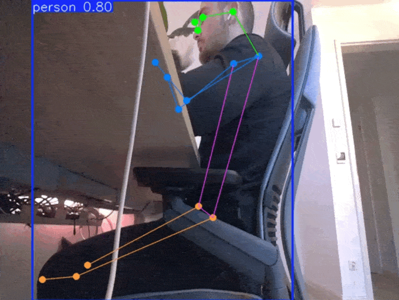 YOLO pose estimation producing inaccurate results when viewing person from the side